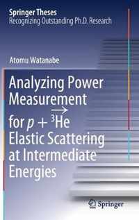 Analyzing Power Measurement for p + 3He Elastic Scattering at Intermediate Energies