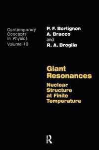 Giant Resonances