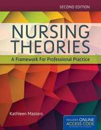 Nursing Theories