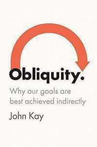 Obliquity