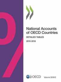 National accounts of OECD countries