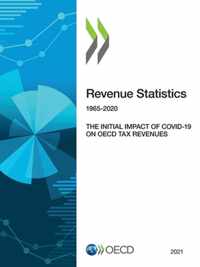 Revenue statistics