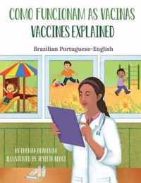 Vaccines Explained (Brazilian Portuguese-English)