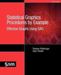 Statistical Graphics Procedures by Example