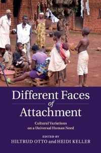 Different Faces of Attachment