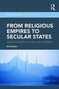 From Religious Empires to Secular States