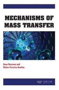 Mechanisms of Heat Transfer