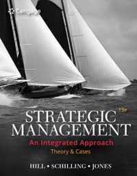 Strategic Management