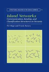 Island Networks