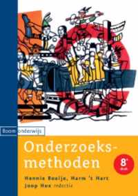 Onderzoeksmethoden