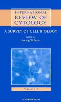 International Review of Cytology