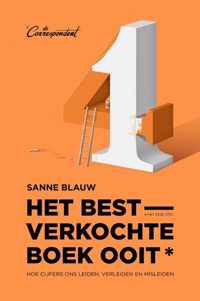 Het bestverkochte boek ooit (met deze titel)