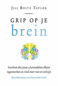 Grip op je brein