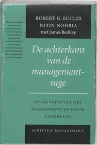 ACHTERKANT VAN DE MANAGEMENTRAGE