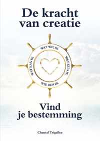 De kracht van creatie