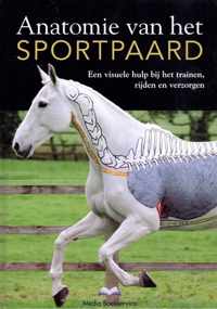 Anatomie van het sportpaard