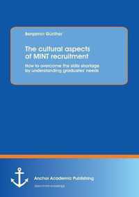 The Cultural Aspects of Mint Recruitment