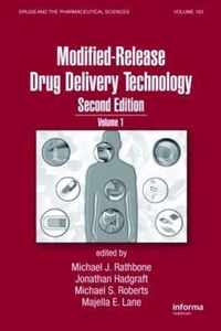 Modified Release Drug Delivery Systems