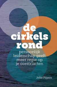 De cirkels rond