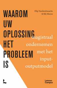 Waarom uw oplossing het probleem is