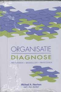 Organisatiediagnose