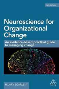 Neuroscience for Organizational Change