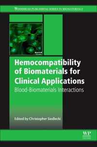 Hemocompatibility of Biomaterials for Clinical Applications