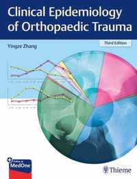 Clinical Epidemiology of Orthopaedic Trauma