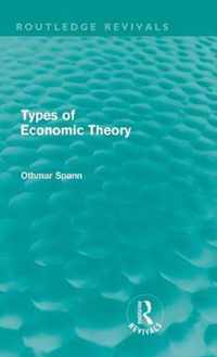 Types of Economic Theory