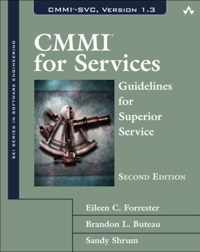 Cmmi For Services