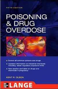 Poisoning And Drug Overdose