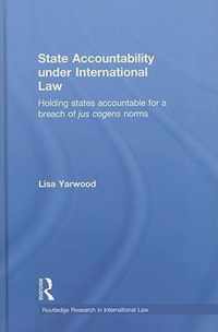 State Accountability Under International Law