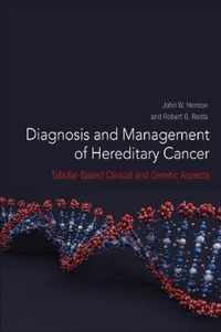 Diagnosis and Management of Hereditary Cancer