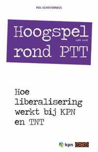 Hoogspel Rond Ptt