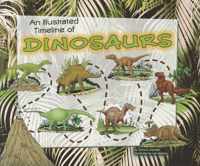 An Illustrated Timeline of Dinosaurs