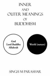 Inner and Outer Meanings of Buddhism