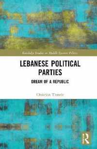 Lebanese Political Parties