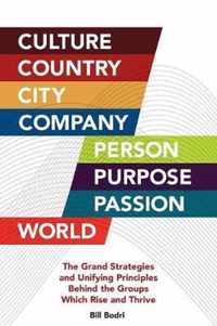 Culture, Country, City, Company, Person, Purpose, Passion, World
