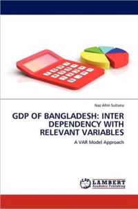 Gdp of Bangladesh