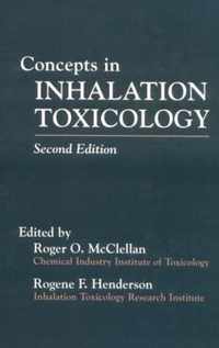 Concepts In Inhalation Toxicology