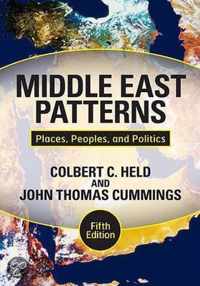 Middle East Patterns