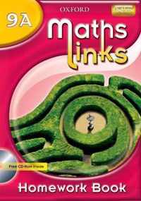 MathsLinks