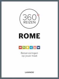 360° Rome