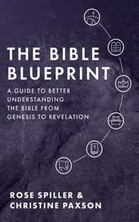 The Bible Blueprint