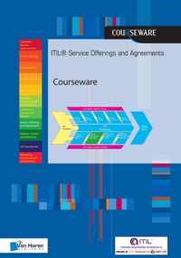 Itil Service Offerings Agreements Course