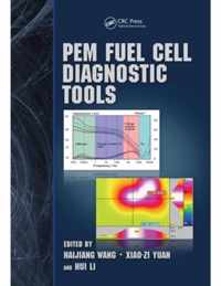 PEM Fuel Cell Diagnostic Tools