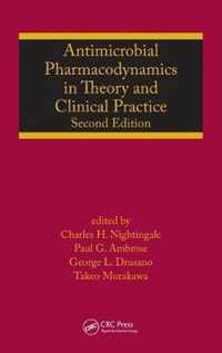 Antimicrobial Pharmacodynamics in Theory and Clinical Practice