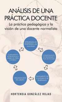 Analisis de Una Practica Docente