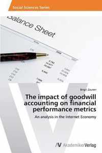 The impact of goodwill accounting on financial performance metrics