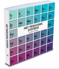 Het periodiek systeem